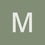 markpe61